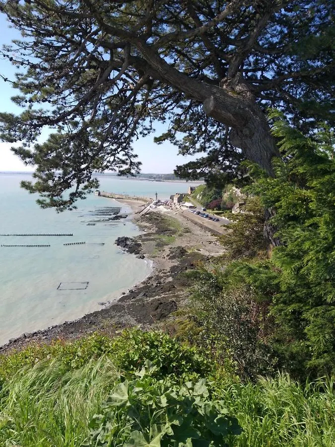 Holiday home Maison Cancalaise Cancale